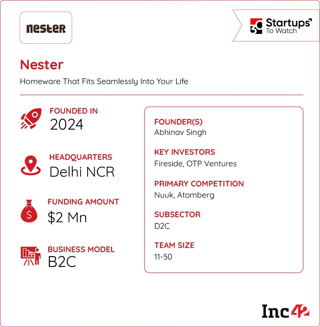 can Nester evolve into a durable Indian home appliances brand?